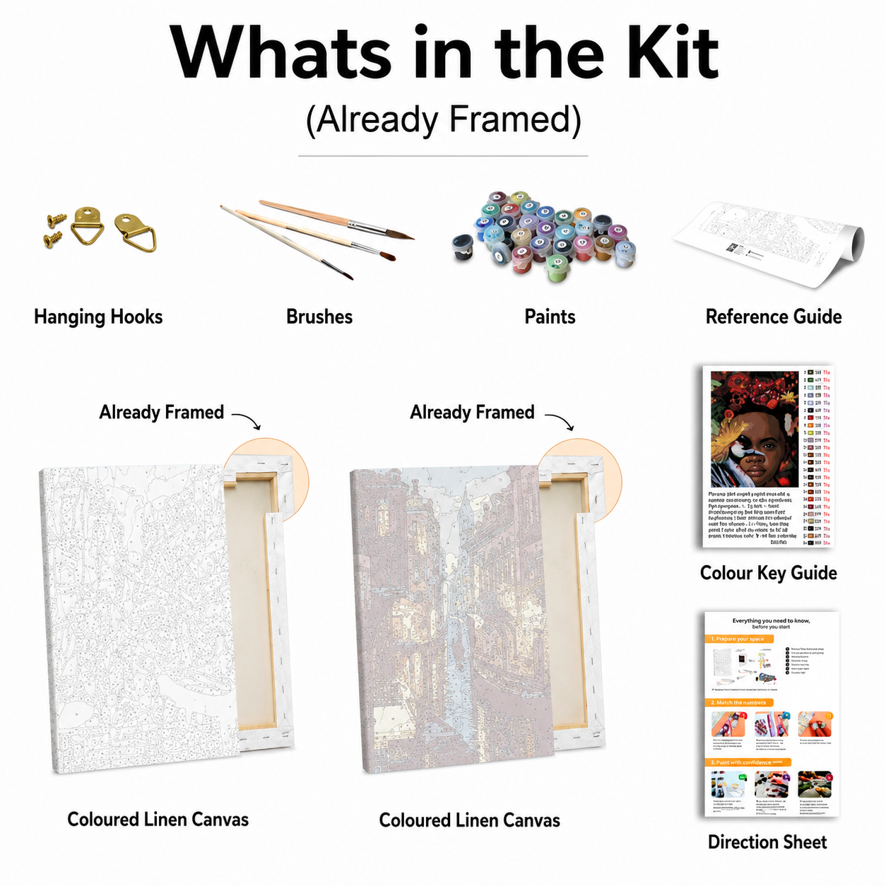 Custom Paint By Numbers