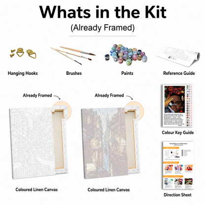 Custom Paint By Numbers