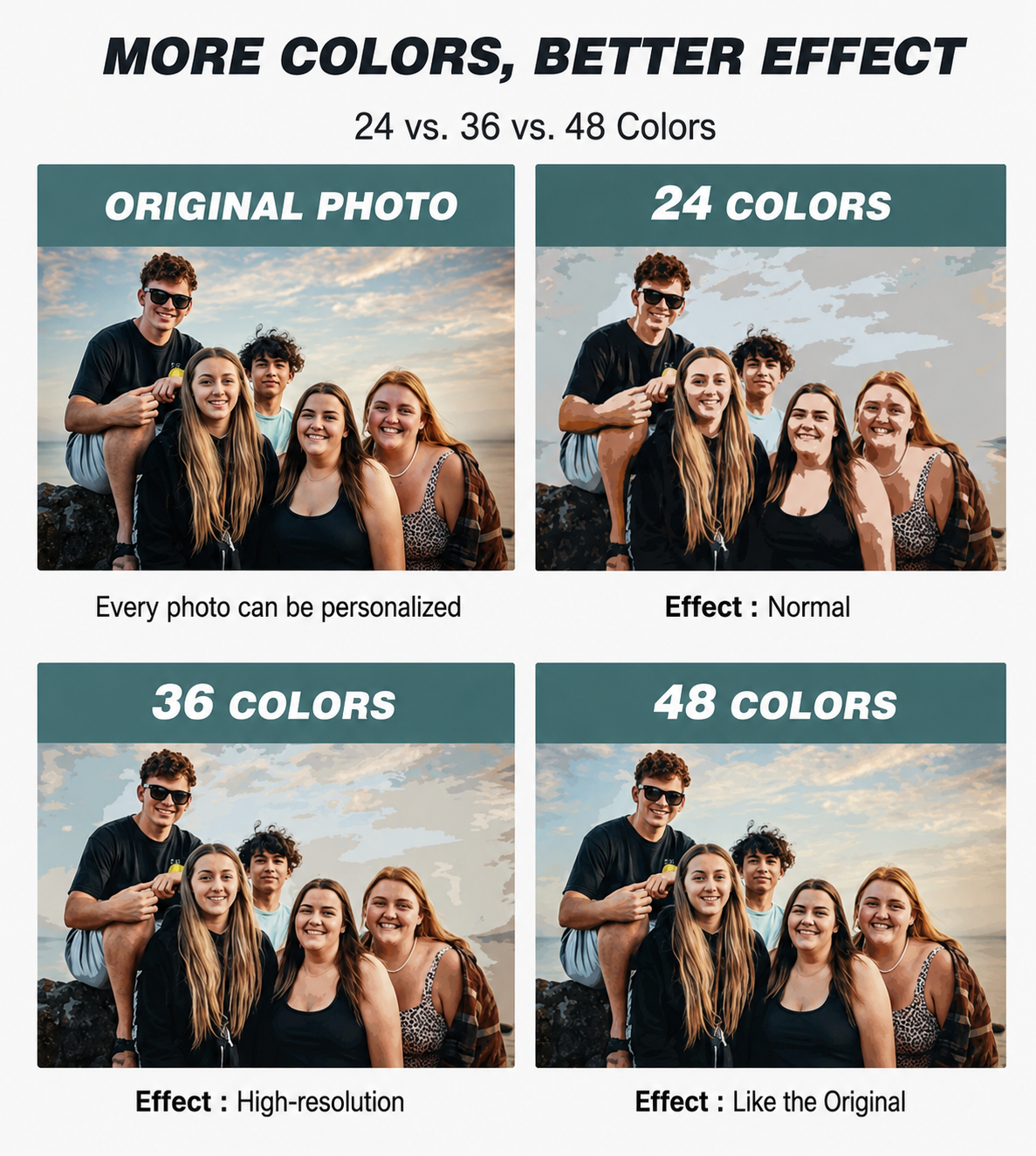 Custom Paint By Numbers