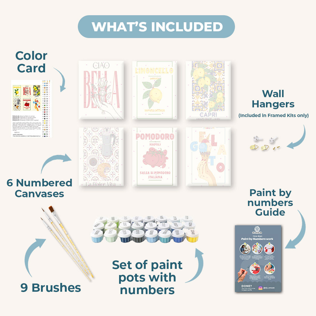 6 Mini Paintings - Italian Flavor Set