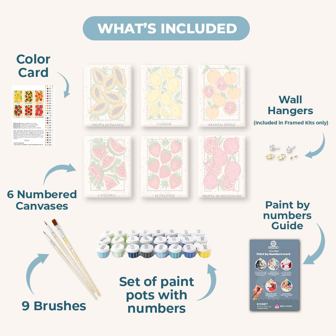 6 Mini Paintings - Italian Fruit Set